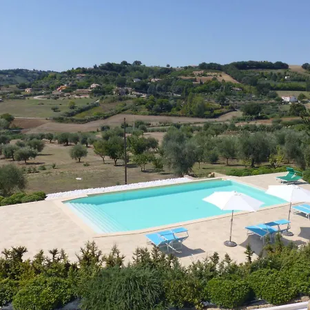 Nontiscordardime Nocleg ze śniadaniem Civitanova Marche